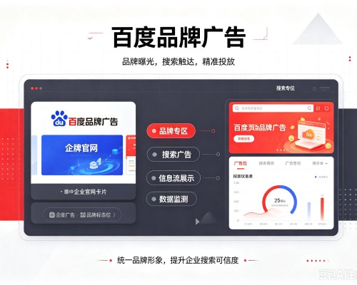 城步百度品牌广告